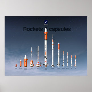 Die Raketen und Kapseln der Kopenhagener Suborbita Poster