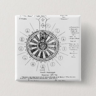 Die runde Tabelle von König Arthur Button