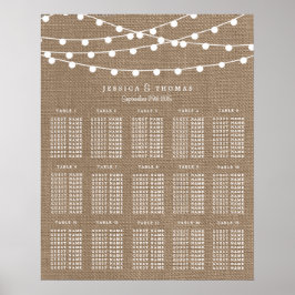 Die rustikale Hochzeitskollektion der Burlap-Licht Poster