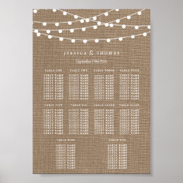 Die rustikale Hochzeitskollektion der Burlap-Licht Poster