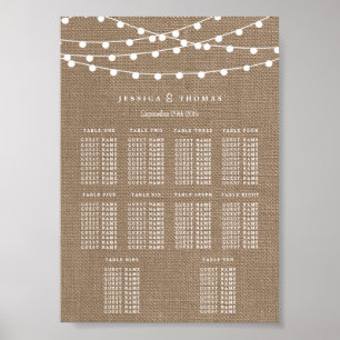 Die rustikale Hochzeitskollektion der Burlap-Licht Poster