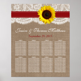 Die rustikale Hochzeitskollektion der Sonnenblumen Poster