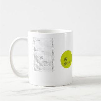 Die S Y R O M U G  Kaffeetasse
