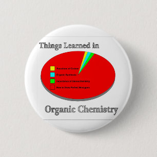 Die Sachen I gelernt in der Bio Chemie Button