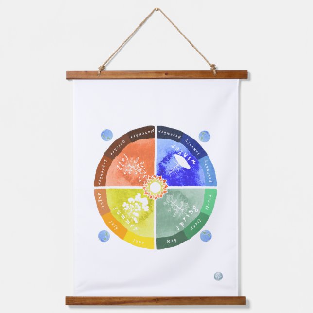 Die Saison - Montessori Lernmaterial Wandteppich Mit Holzrahmen (Vorderseite)