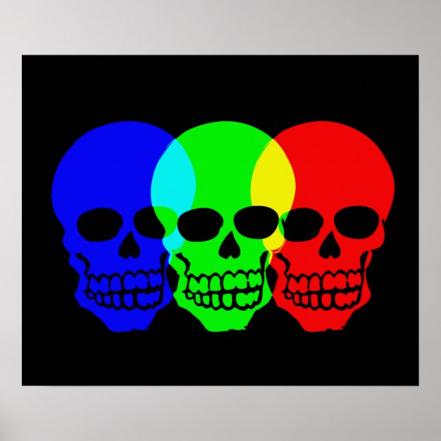 Die Schädel Poster (Vorne)