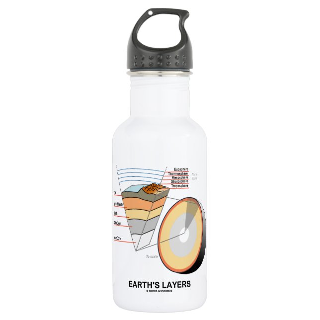 Die Schichten der Erde (Geowissenschafts-Geologie) Trinkflasche (Vorderseite)