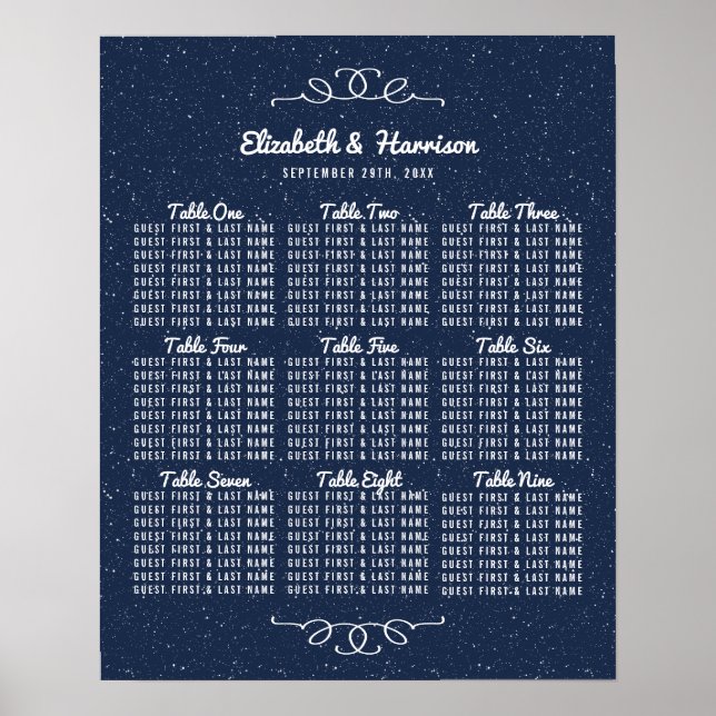 Die Seekarte für die Hochzeitskiste der Sternenflo Poster (Vorne)