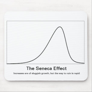 Die seneca-Klippe Mousepad