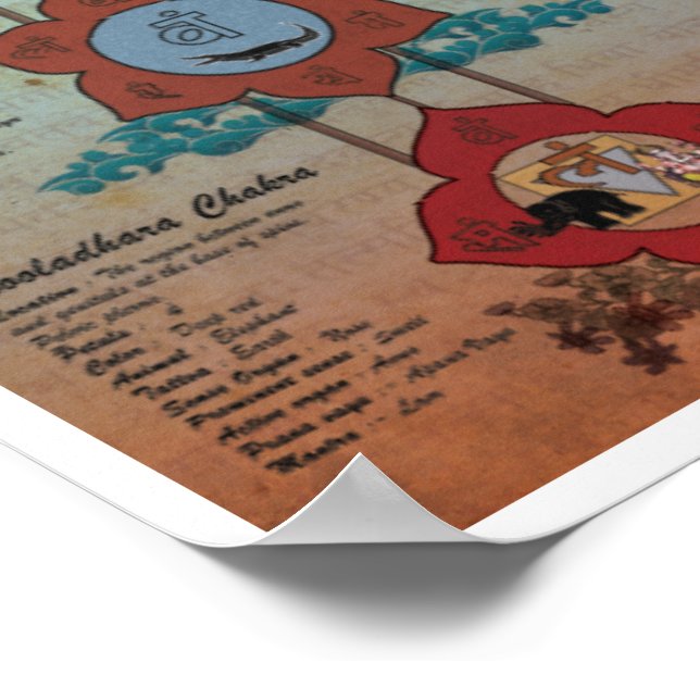 Die sieben Chakras Poster (Ecke)