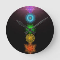 Die sieben Chakras