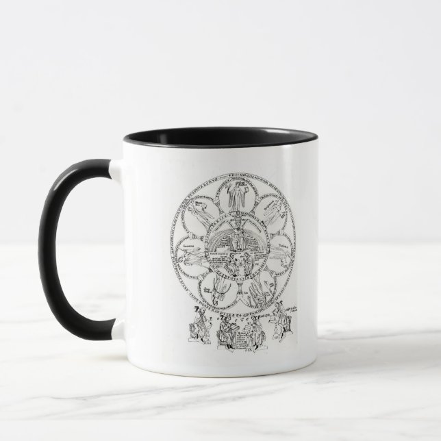 Die sieben Freien Künste Tasse (Links)
