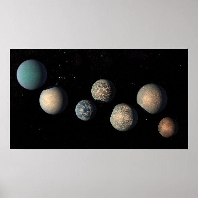 Die sieben Planeten der Erdgröße von Trappist-1 Poster (Vorne)