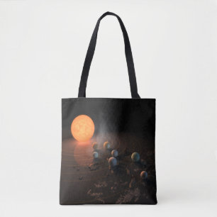 Die sieben Planeten von Trappist-1 sind im Orbit u Tasche