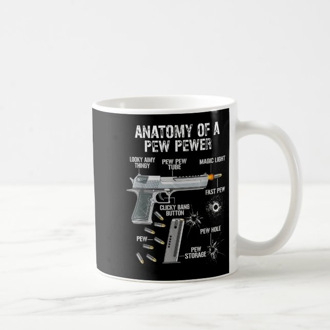 Die sonnige Anatomie einer Pew Pewer - Ammo Gun -  Kaffeetasse (Rechts)