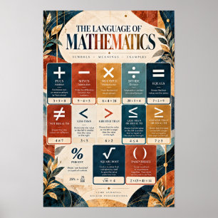Die Sprache der Mathematik Symbole Bildung Po Poster