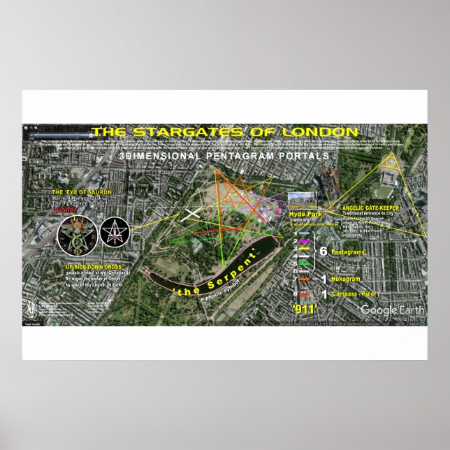 Die Stargates von London Poster (Vorne)