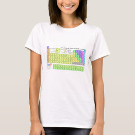 Die Stilelemente bunter Tabelle T-Shirt