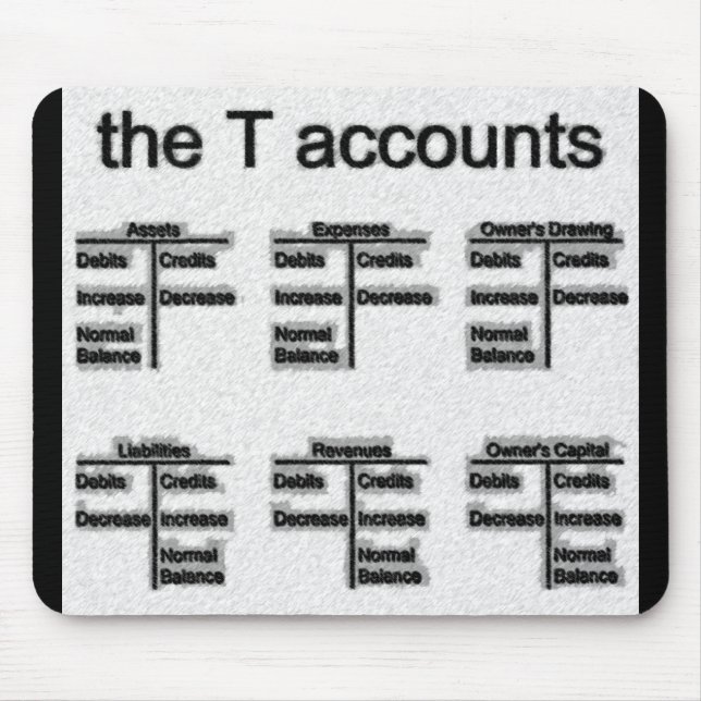 "Die t-Konten " Mousepad (Vorne)