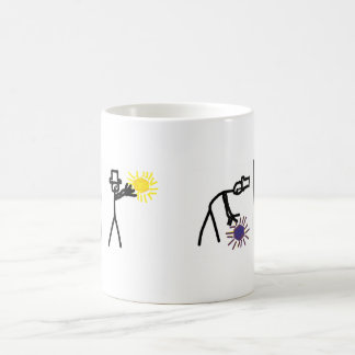 Die Tasse der Dichotomie