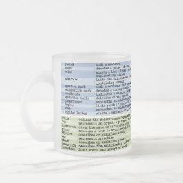 Die Tasse von Grammatik