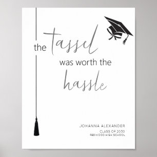 Die Tassel war das höllische Abschluss-Poster wert Poster