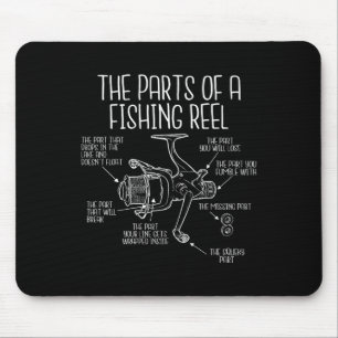 Die Teile einer Angelrolle - Funny Fishing Fisher Mousepad