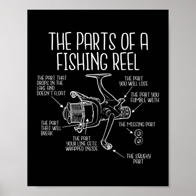 Die Teile einer Angelrolle Funny Fishing Poster (Vorne)