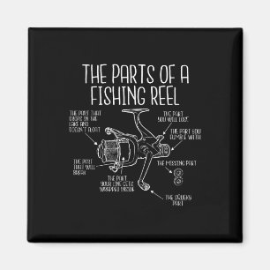 Die Teile einer Angelrolle - Lustiges Angeln Fisch Magnet