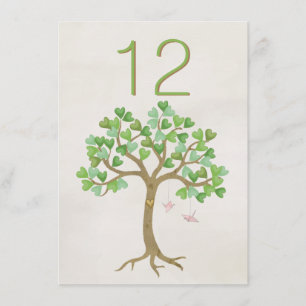 Die Tischnummer der Hochzeitsempfehlung für Baum