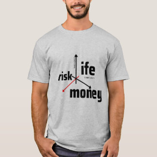 Die Trifäkta der Auswahlmöglichkeiten Grundlegende T-Shirt