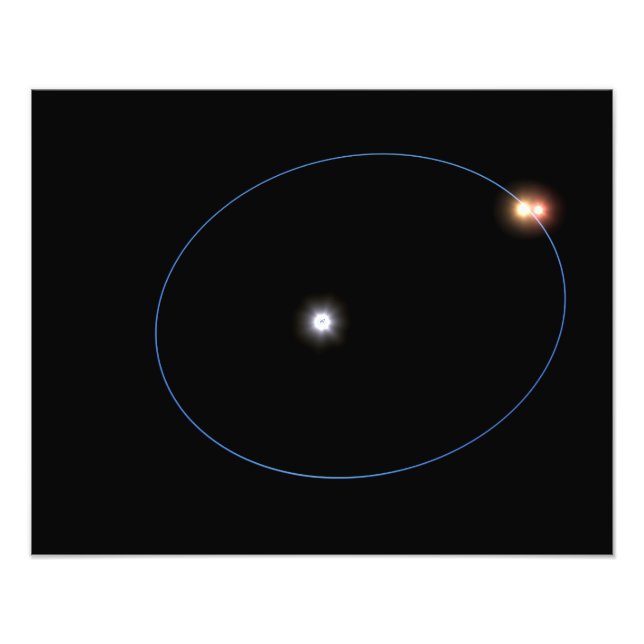 Die Uhrmacherbahn eines Triple-Star-Systems Fotodruck (Vorne)