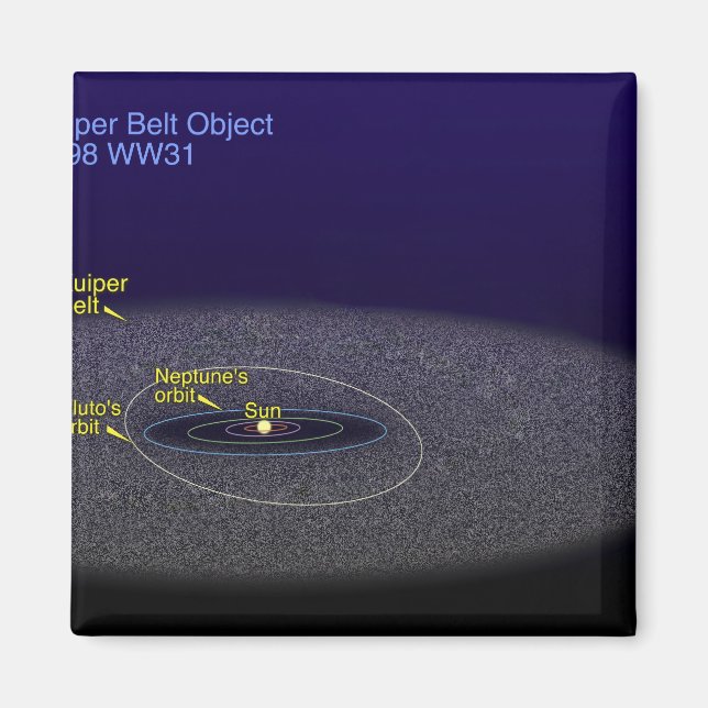 Die Umlaufbahn des binären Kuiper-Belt-Objekts Magnet (Vorne)