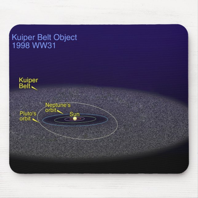 Die Umlaufbahn des binären Kuiper-Belt-Objekts Mousepad (Vorne)