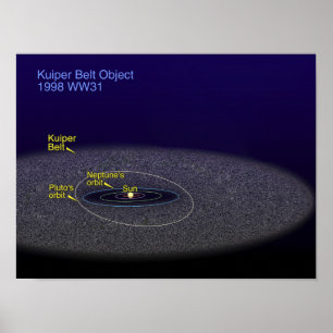 Die Umlaufbahn des binären Kuiper-Belt-Objekts Poster