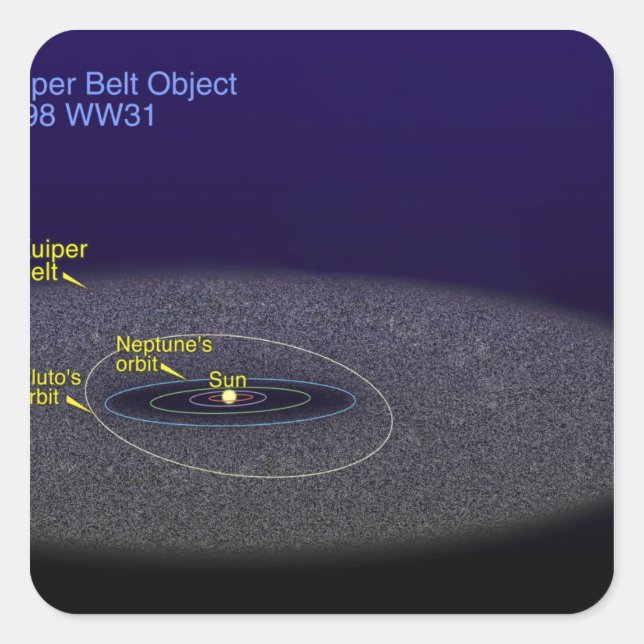 Die Umlaufbahn des binären Kuiper-Belt-Objekts Quadratischer Aufkleber (Vorderseite)