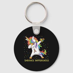 Die Unterschiede zwischen den Einhorn-Dabbing-Puzz Schlüsselanhänger