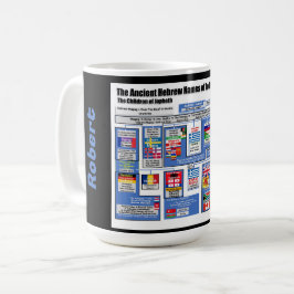Die Vereinten Nationen von heute in den alten Hebr Kaffeetasse