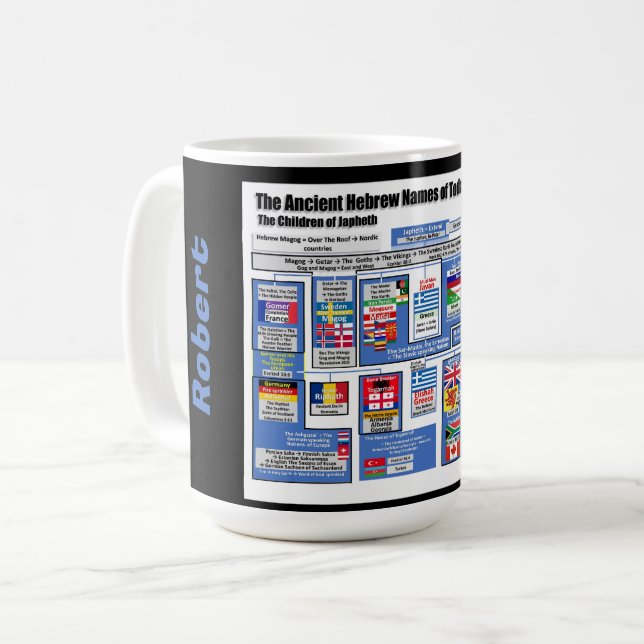 Die Vereinten Nationen von heute in den alten Hebr Kaffeetasse (Vorderseite Links)