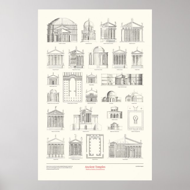 Die vier Architekturbücher - Antike Tempel Poster (Vorne)