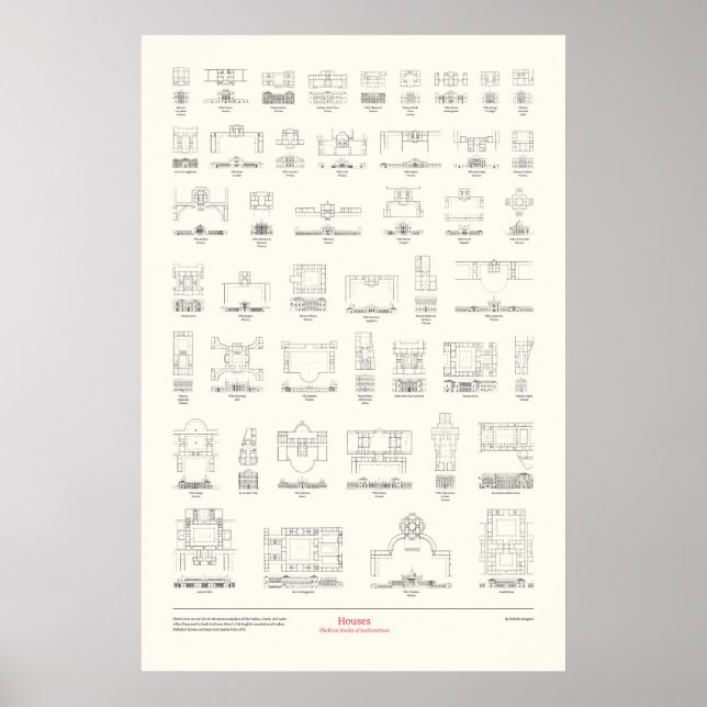 Die vier Architekturbücher - Häuser Poster (Vorne)