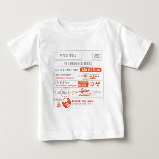 Die vier grundlegenden Kraft-Physik-Reihen Baby T-shirt (Vorderseite)