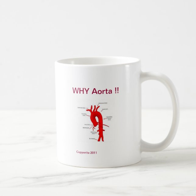Die Vorlage das einzige WARUM Aorta!!  Kaffee Kaffeetasse (Rechts)