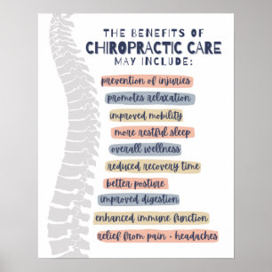 Die Vorteile der chiropraktischen Behandlung könne Poster
