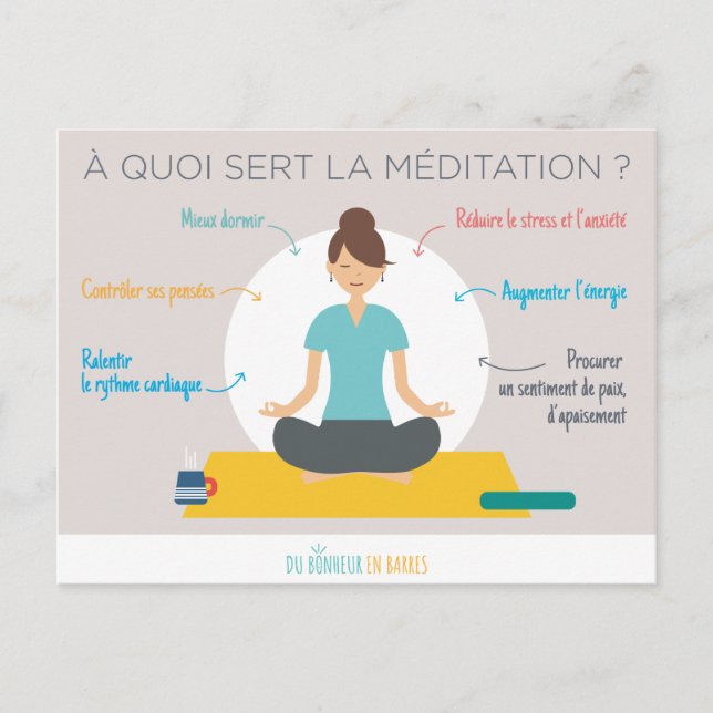 Die Vorteile der Meditation Postkarte (Vorderseite)
