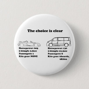 die Wahl ist klar Button