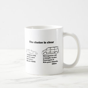 die Wahl ist klar Kaffeetasse