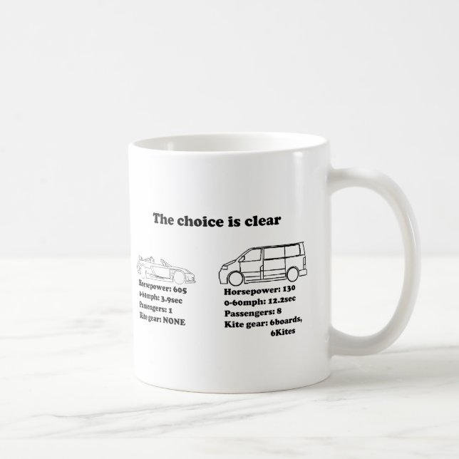die Wahl ist klar Kaffeetasse (Rechts)