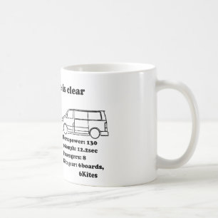 die Wahl ist klar Kaffeetasse