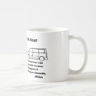 die Wahl ist klar Kaffeetasse